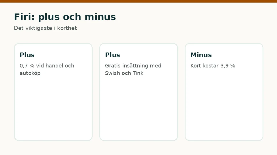 Firi: för- och nackdelar i korthet