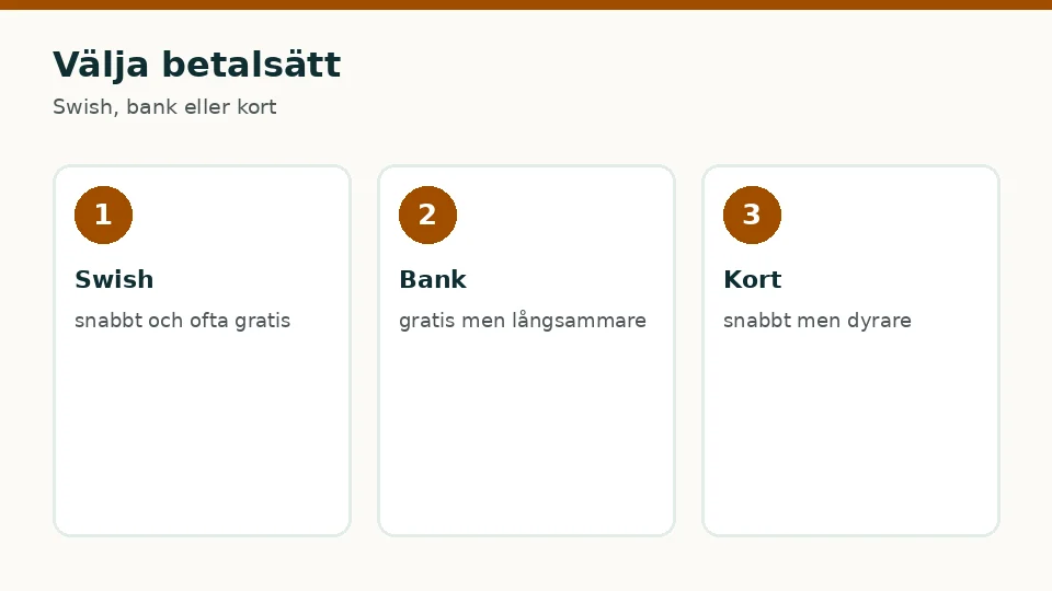 Välja betalsätt