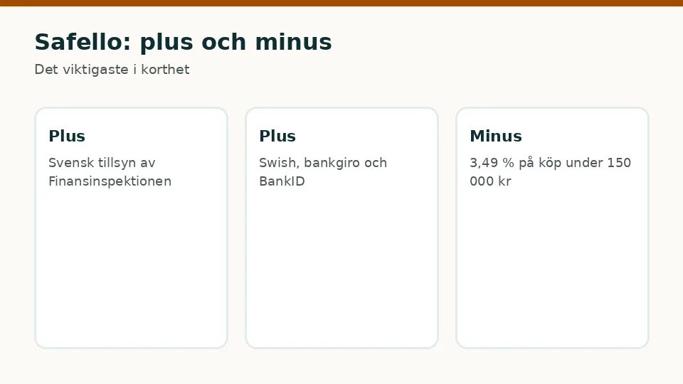 Safello: för- och nackdelar i korthet